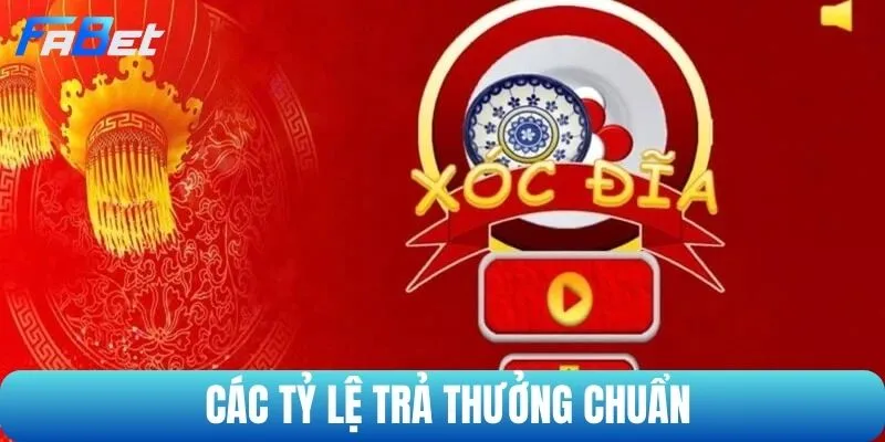 Hệ số trả thưởng